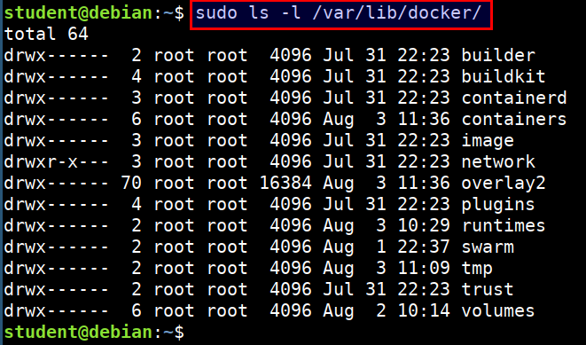 docker system files and data